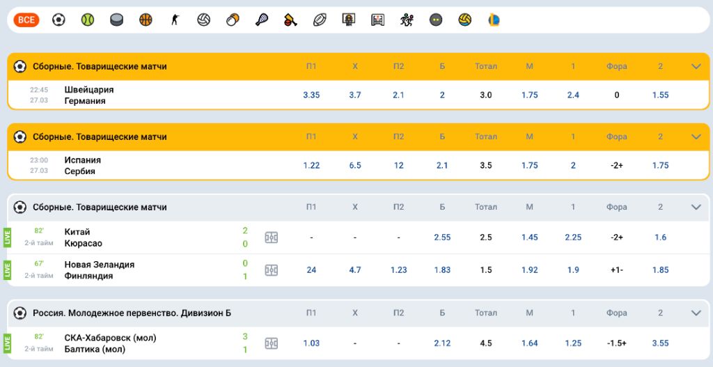 Mostbet — коэффициенты на спорт